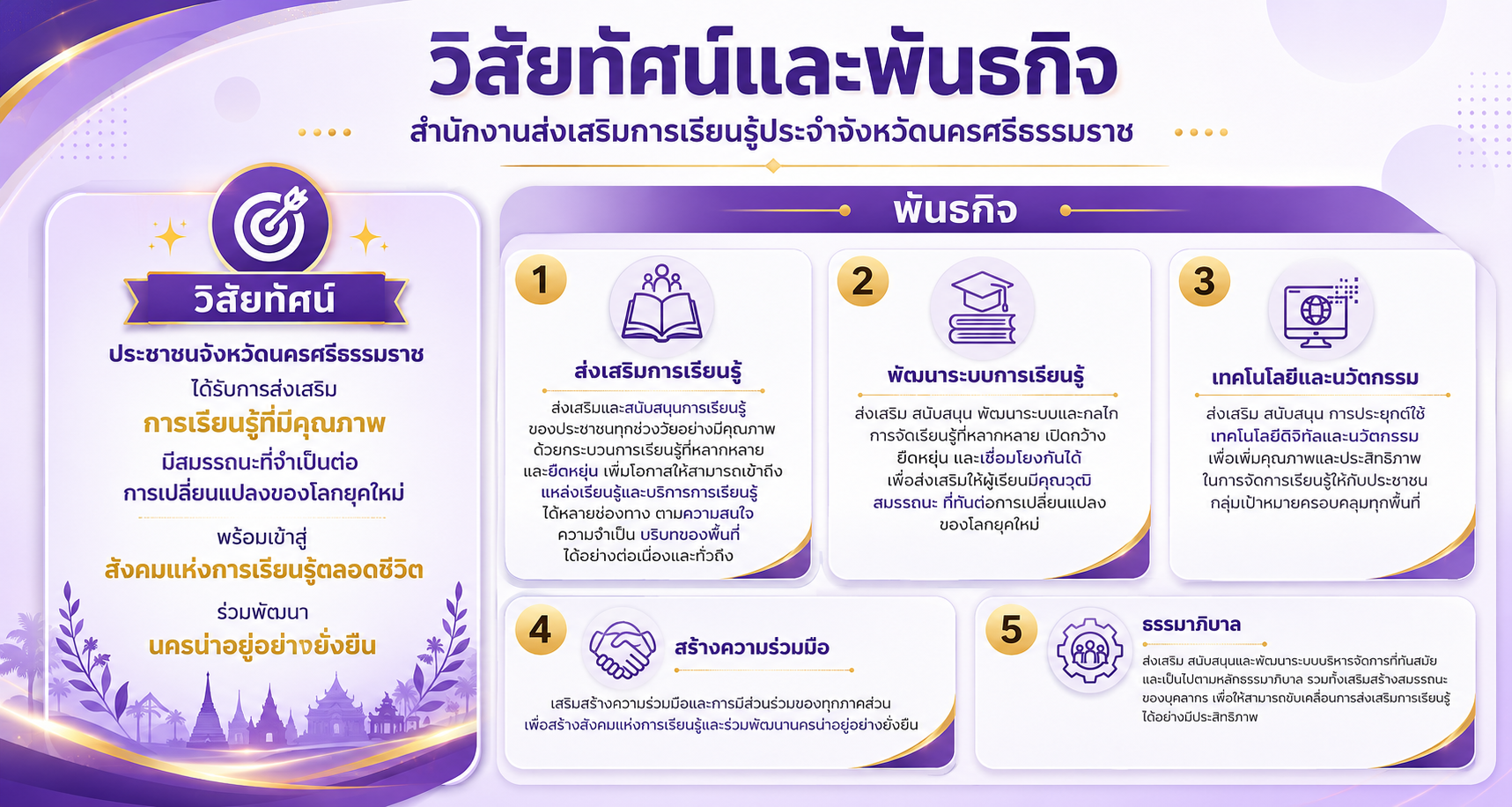 contents1